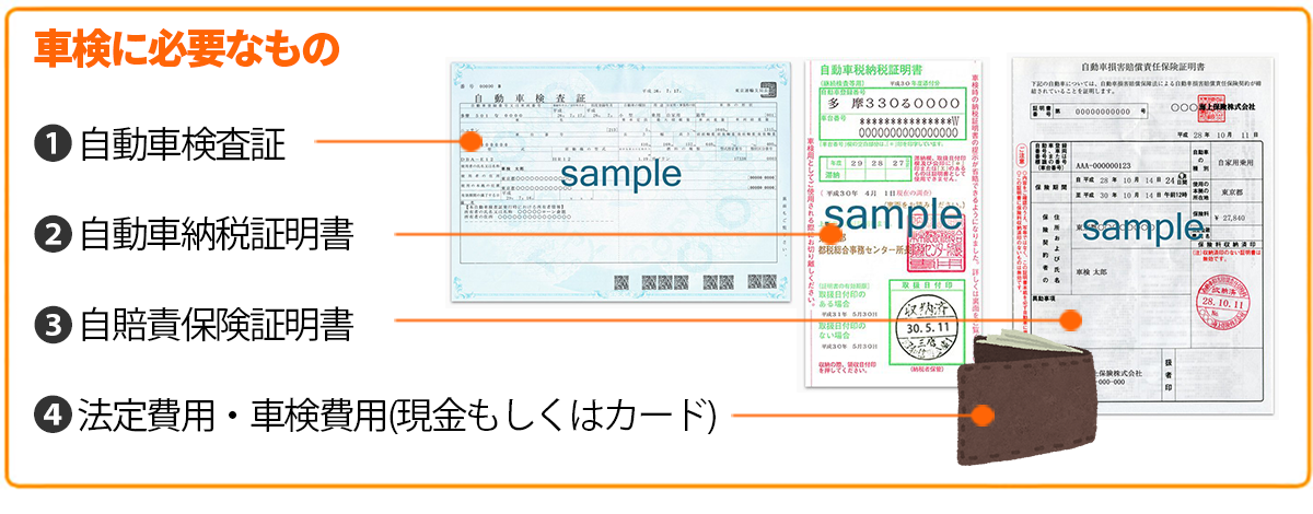 車検時に必要なもの